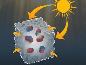 Nanoreactors to synthesize organic substances under visible light