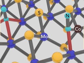 Ammonia synthesis made easy with 2D catalyst
