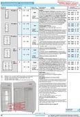 Tritec-Chromatographic Refrigerators for ÄKta Systems (HPLC Systems)