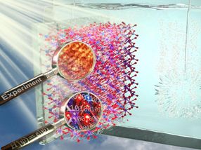 Tuning electrode surfaces to optimize solar fuel production