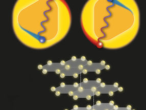 Resolving the puzzles of graphene superconductivity