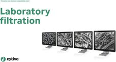 Precise filtration made easy with Anopore inorganic membranes