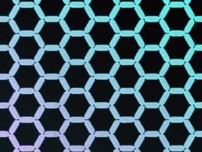 A look into the magnetic future