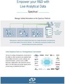 Software for Analytical Data Handling in R&D