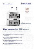 System for lipid nanoparticle formulation research