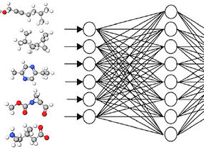 Calculating the "fingerprints" of molecules with artificial intelligence