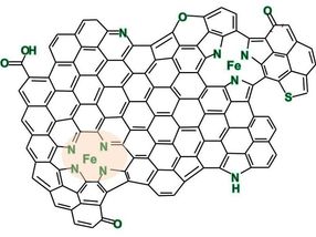 graphene catalysts