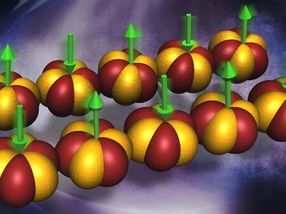 Neutrons reveal unexpected magnetism in rare-earth alloy
