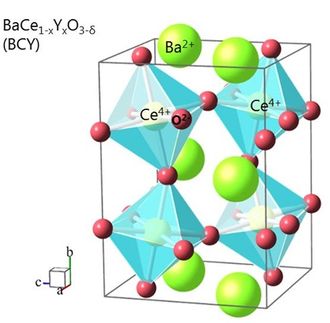 How protons move through a fuel cell