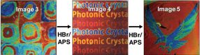 Technique enables printable and rewritable color images