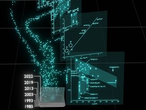 Battery research - First online database on photocharged materials developed
