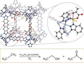 How lab-made catalysts can help to get a grip on difficult greenhouse gases