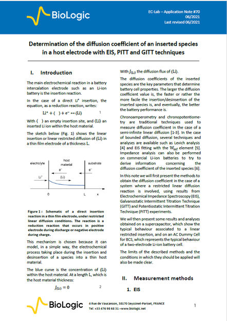 Three Different Methods for Determining the Diffusion Coefficient in Battery Electrodes - Comparison of EIS, GITT, PITT: Which method is best suited for me?