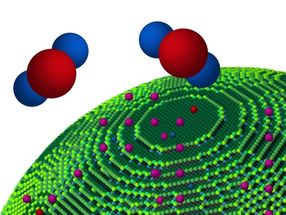 Two conductors of a chemical reaction