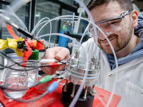 Novel Catalyst System for CO2 Conversion