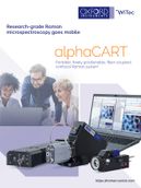Raman microspectroscopy goes mobile: Bring the laboratory to your sample