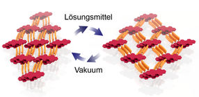 Molecular sponge for the electronics of the future
