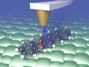 Energy Portrait: Capturing a Molecule's Moment of Excitement