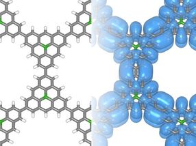 Magnetism without metal: a milestone for materials science