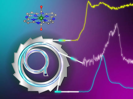 Unlocking the Potential of Nickel
