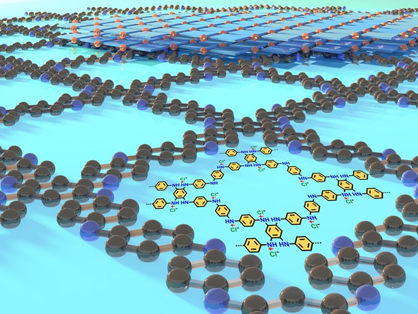 Breakthrough in conductive polymers - New polymer crystal conducts electricity like a metal