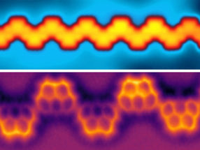 A toolbox for quantum research