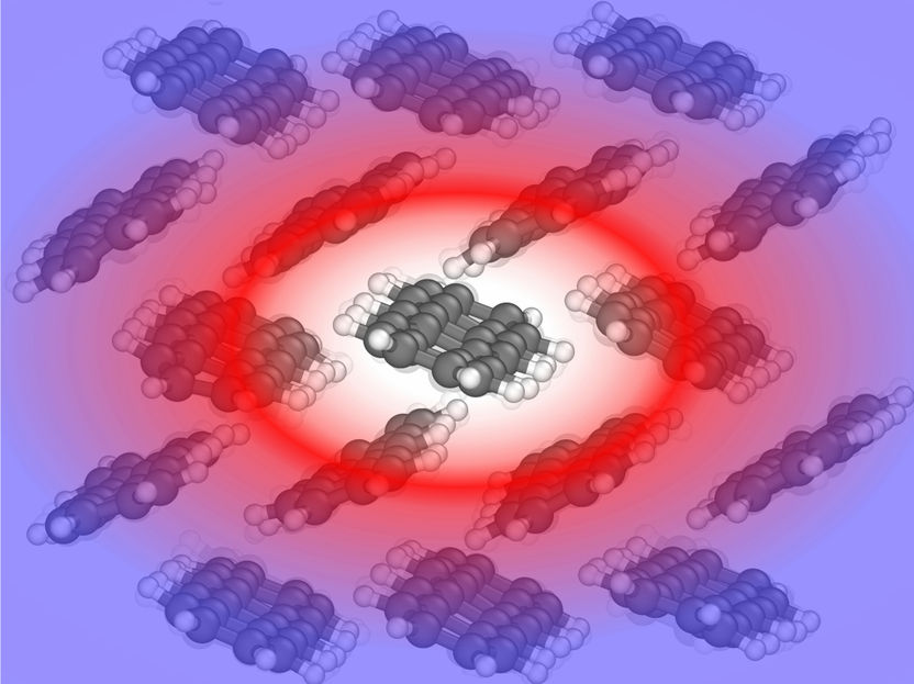 Heat conduction of complex materials decoded - New perspectives for the development of innovative materials with customised thermal properties