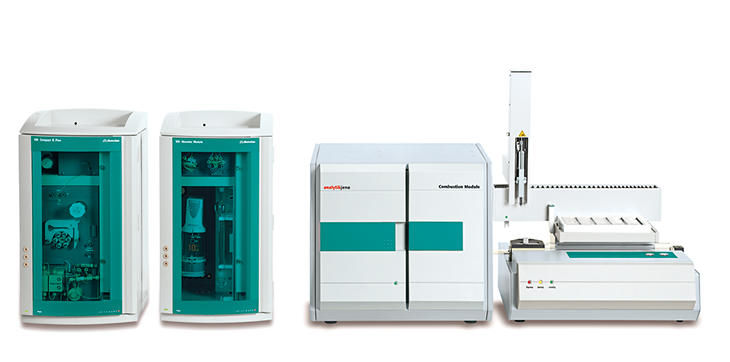 Precisely analyze halogens and sulphur in combustible materials