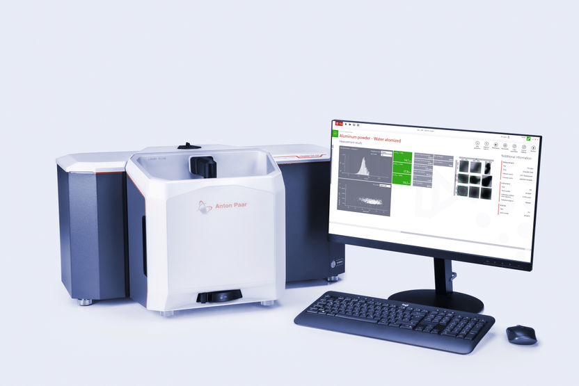 Powerful operating software for intuitive particle size ...