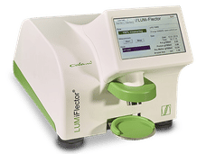 milk analyzers