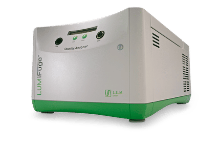 The Only Direct and Accelerated Stability Analysis of emulsions & suspensions
