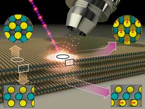 How light activates MoS2 layers to become catalysts