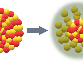 Green hydrogen: Nanostructured nickel silicide shines as a catalyst