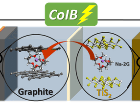 Batteries without critical raw materials
