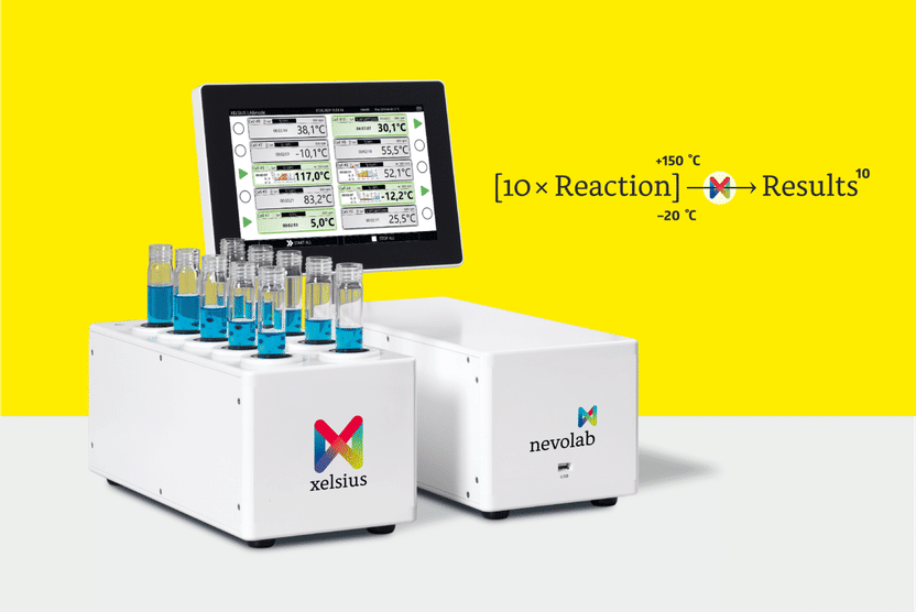 10 reactions – individually controlled in just one instrument