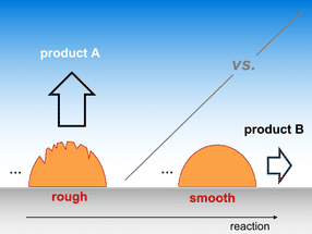 How can Surface Morphology Change Selectivity in Electrocatalysis?