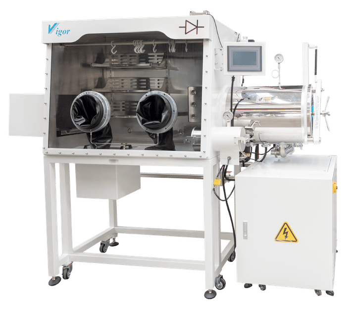 An inert enclosure specifically for Battery Applications