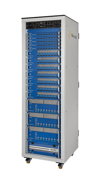 Battery Cyclers for Cell Characterization: Modularity, Performance and Flexibility