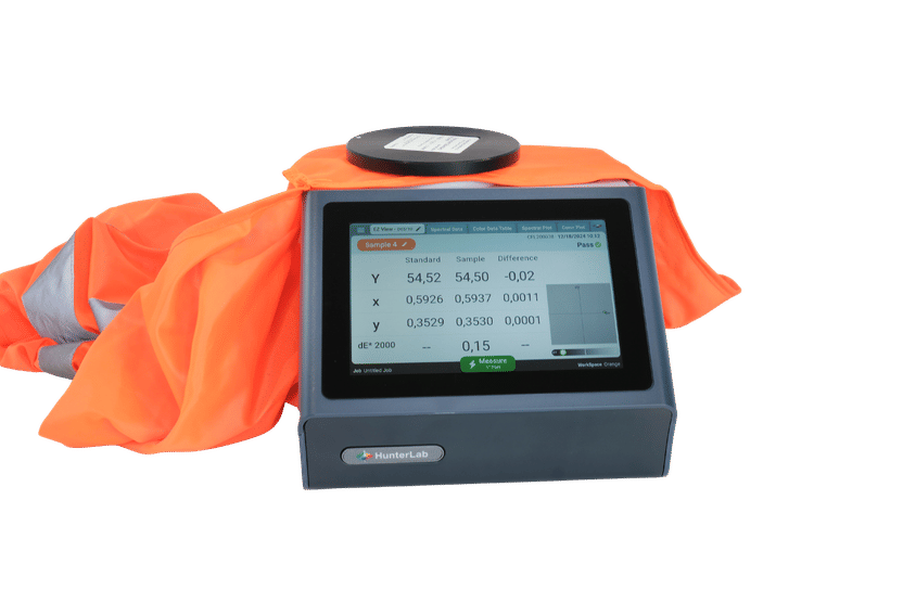 Textiles, such as high-visibility clothing, can be quick ...