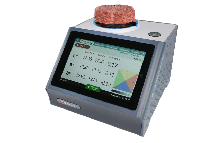 Solid samples are placed on the measuring aperture, meas ...